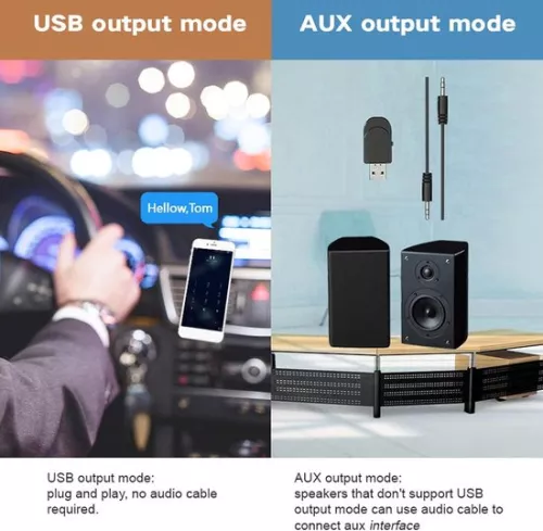 merkloos Bluetooth USB Adapter 2-in-1 Wireless Dongle Receiver - Desktop Laptop TV Game Consoles . (6152349568513)