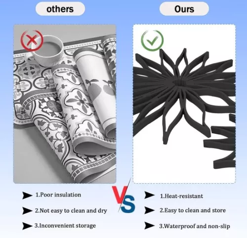 merkloos Silicone coasters for hot dishes - non-slip - heat-resistant - kitchen - table - hot pots - pans - 3 pieces (8785302705427)