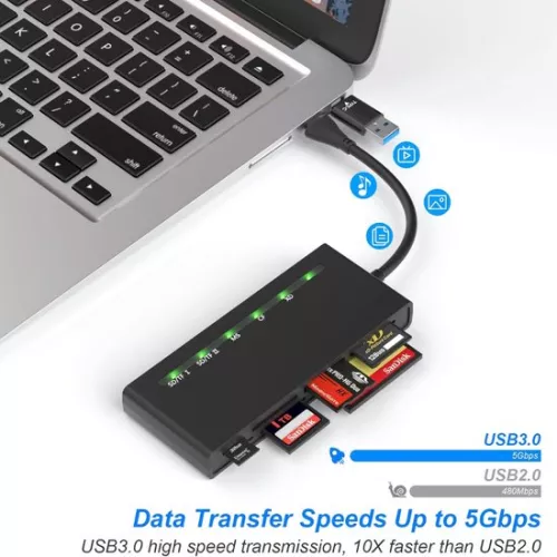 merkloos SD Card Reader - SD Card Reader - SD Adapter - SD Card Reader - Memory Card Reader - Card Reader (6152519020001)
