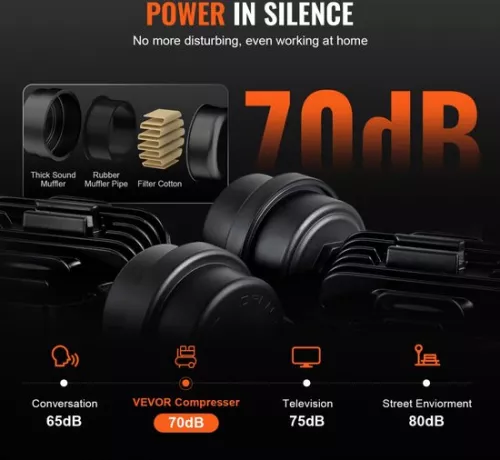 merkloos 900W Silent Compressor Air Compressor, Oil-Free Compressor, 18L, 70dB (6097725110101)