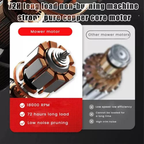 merkloos Cordless Lawn Mower - 2 x Battery - Electric - Professional - Lawn Mower - Red - Adjustable Cutter - Cordless - Lawn Mower - Garden - 100-135cm - Saw Blade - Mowing Blade - Grass Trimmer (8721297962315)