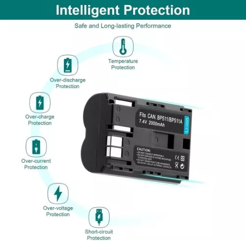 merkloos 2 x BP-511A Battery + Dual USB LCD Charger for Canon EOS 5D 10D 20D 20D 30D 40D 50D 300D D30 D60 Rebel PowerShot G1 G2 G3 G5 G6 Pro 1 Pro 90 Pro 90 Pro 90 Pro 90 Pro 90 (8785322970935)