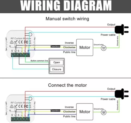 merkloos Wireless roller shutter control retrofit kit - smart blind switch - wireless switch 230 V - roller shutters blinds awnings - RF remote control. (6152353835830)