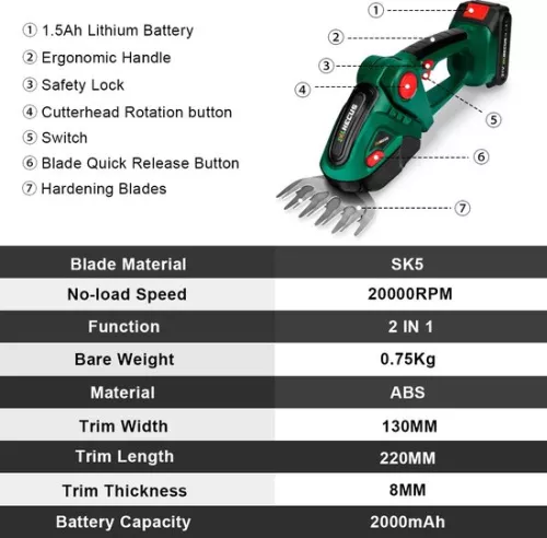 merkloos Cordless Hedge Trimmer with Ergonomic Handle and Safety Guard - 52cm Blade Length - Tooth Spacing for Efficient Pruning - Includes 2 Batteries! - Lightweight Hedge Trimmer for Garden, Fences, and Yard Maintenance (6151138899883)