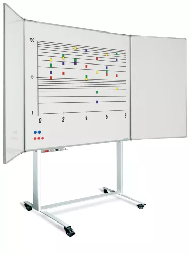 In And OutdoorMatch Mobile whiteboard PRO Frame Randall - Base - Board easel - Mobile base, suitable for RC boards  (70589)