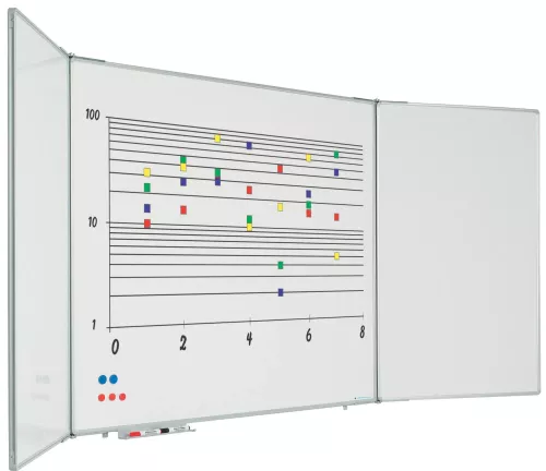 In And OutdoorMatch Five-sided whiteboard RC10 profile Hoover - Magnetic - Enamel steel - White - 60x90cm (70590)