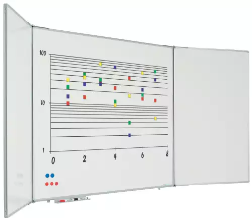 WhiteboardMatch Five-sided whiteboard RC10 profile - Magnetic - Enamel steel - White - 60x90cm (50805)